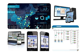 工業(yè)物聯(lián)網(wǎng)平臺